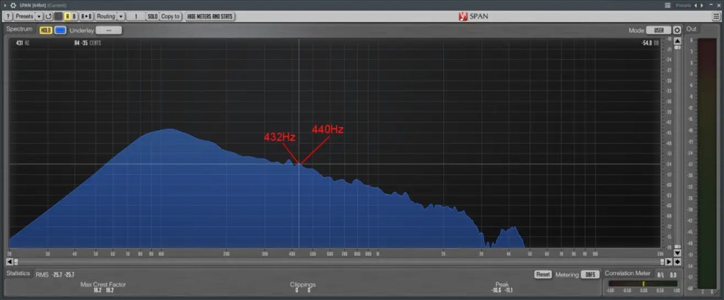 Image of the SPAN spectrum analyzer showing the active frequencies of a kick. Both 440Hz and 432Hz are shown being audible.