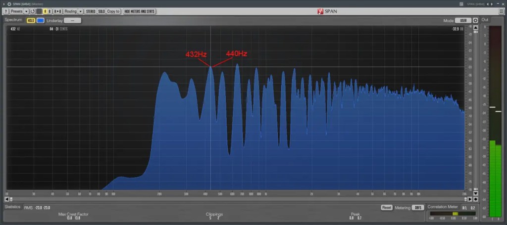 Image of the SPAN spectrum analyzer showing the active frequencies of a pad. Both 440Hz and 432Hz are shown being audible.